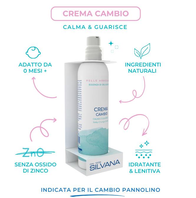 Crema Cambio 150ml Laboratorio Silvana