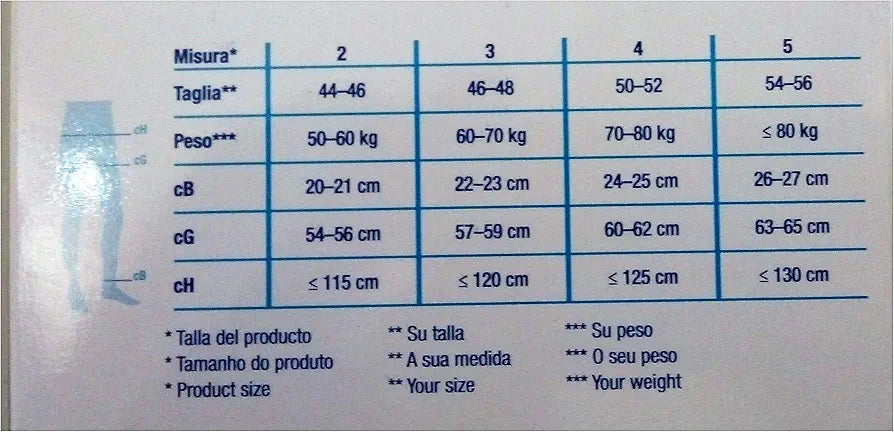 Jobst Collant Gestante 140D