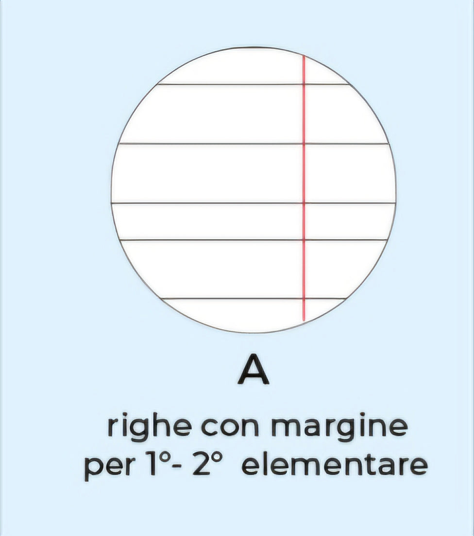 KPOP QUADERNO QUADRETTO E RIGA 1° E 2° ELEMENTARE